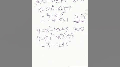 Finding zeros of quadratic polynomial using graphical method part 3