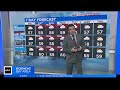 First Alert Weather Friday Afternoon Forecast