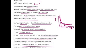 Dynamic Analysis -Lecture 4: Free Vibration Damping - VBA - Programming Lead Engineer and Teainees 