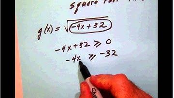 AFG 007 Domain of a square root function