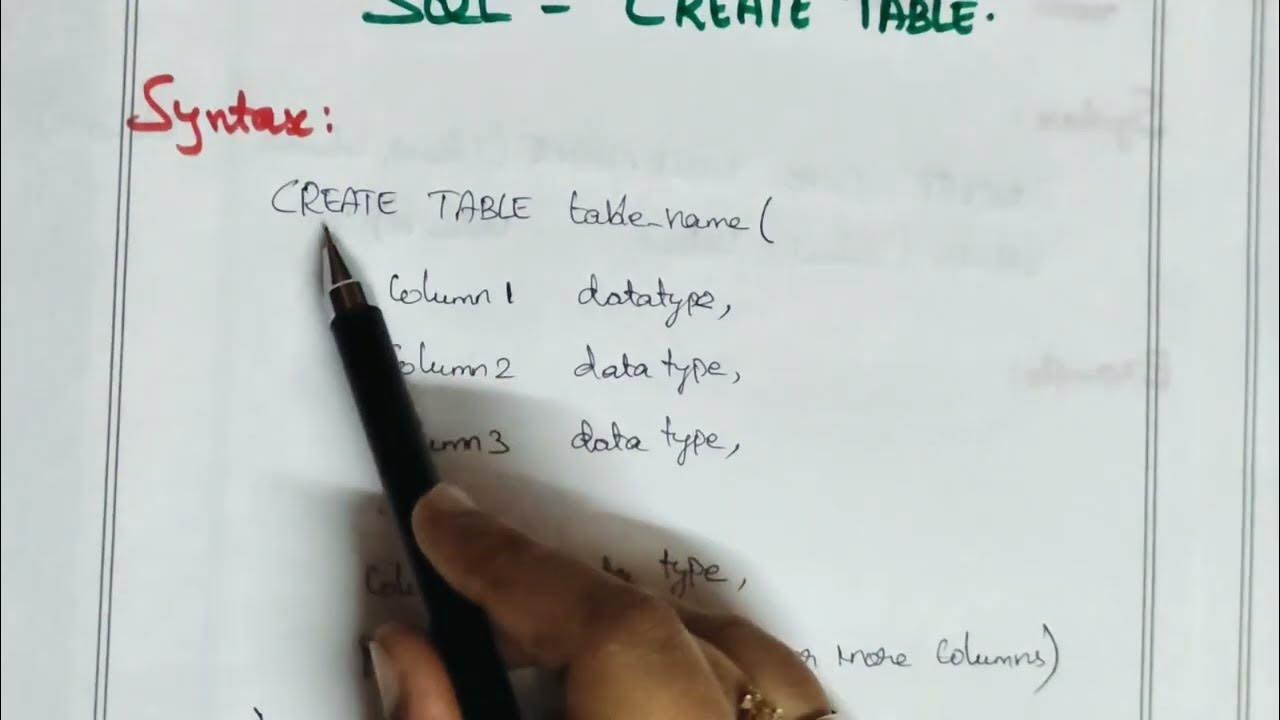 How to create a Table in MySQL - Database management system ...