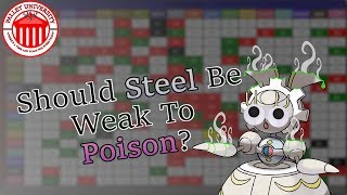 Should Steel Be Weak To Poison l Pallet University