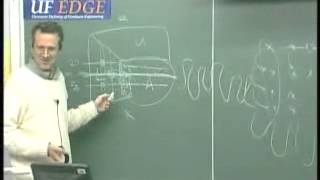 34: direct methods for sparse linear systems (lecture 34 of 42)