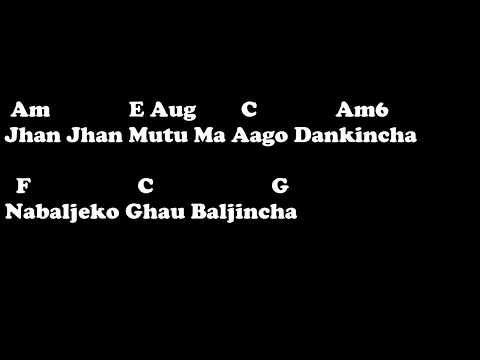 Chudaina Unplugged Cover with lyrics & chords