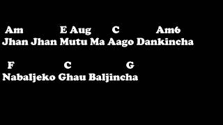 Chudaina Unplugged Cover with lyrics & chords screenshot 2