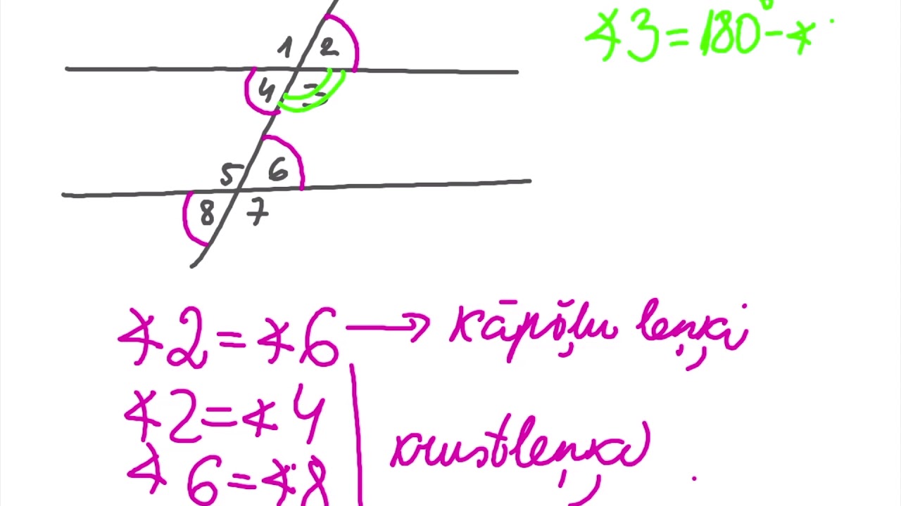 Lēdija atgādina par leņķiem pie paralēlām taisnēm, ko krusto trešā taisne