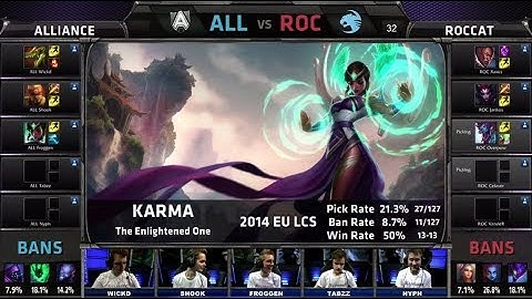 Alliance vs ROCCAT Game 1 | 3rd place decider Season 4 EU LCS Spring 2014 Playoffs | ALL vs ROC G1