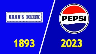 Pepsi Logo Evolution History 1893-2023 Present New Logo