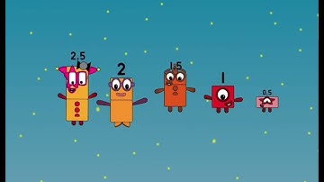 ULTIMATELY HALVES NUMBERBLOCKS INTRO 0.5-10 *sorry for the outrage* 😅