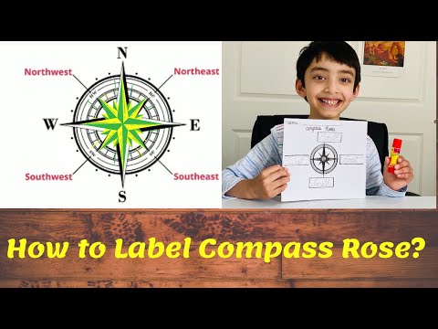 How to Label COMPASS ROSE?