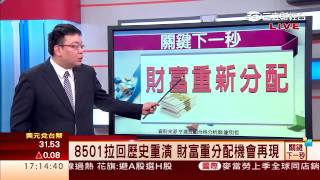 謝明哲-0724 8501歷史重演 財富重新分配機會再現 ∣關鍵下一秒∣三立財經台CH88