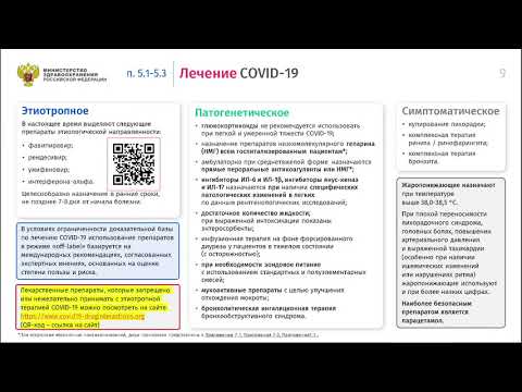 Временные МР «Профилактика, диагност. и лечение COVID-19» версия 12. Отличия от предыдущей версии»