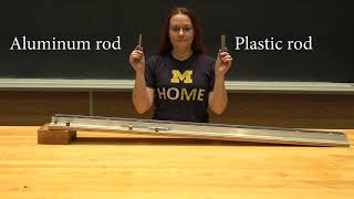 5K20.21 - Eddy Current Braking Acting on a Rolling Aluminum Rod