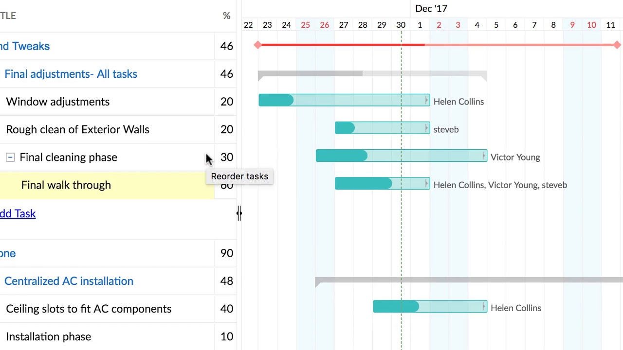 Zoho Projects Gantt Chart