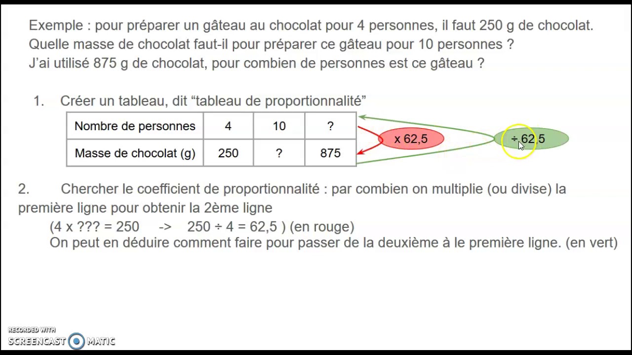 6ème-Calculer et utiliser le coefficient de proportionnalité - YouTube