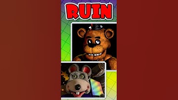 Did FNaF Actually RUIN Chuck E Cheese