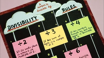 Master Divisibility Rules 1 to 11 in Minutes for School Project | Divisibility rule chart project