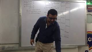 L 2 SHARE CAPITAL