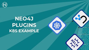 Neo4j + Kubernetes Plugin Setup (e.g., Graph Data Science)