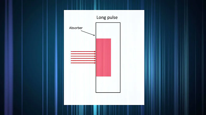 Peak power vs. Average Power – What is it, and how do I measure it?