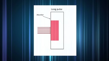 Peak power vs. Average Power – What is it, and how do I measure it?