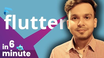 All about Flutter in just 6 minutes | What is Flutter? | Flutter History in Hindi | Hindi
