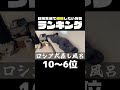 日常生活で適応したい存在ランキング【10～6位】