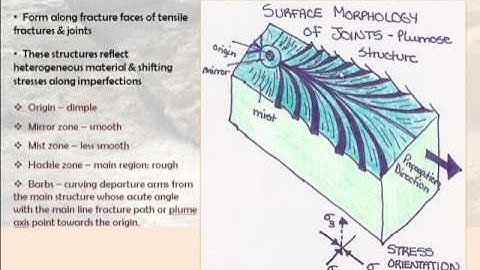 Structural Geology - Lesson 4 - Joints & Veins - Part 1 of 2