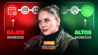 Tengo 500 apartamentos en RENTA por AIRBNB ¿Cuánto se GANA al mes? - Lina Expohost EP130