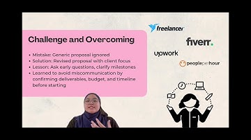 INDIVIDUAL ASSIGNMENT 2 | VIDEO PRESENTATION SELF REFLECTION UBM599