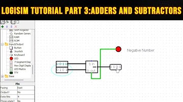 Logisim Tutorial part 3:Adders and Subtractors