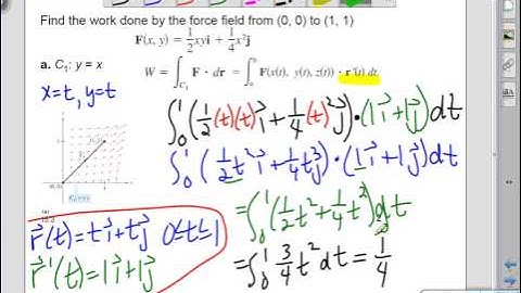 Calculus III Conservative Vector Fields and Independence Part 1