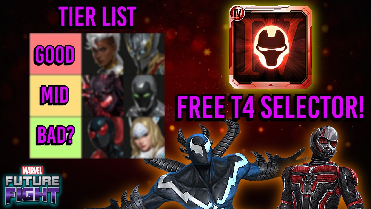 Tier-4 Selector Tier List (2026) – Who Should You Pick? | Marvel Future ...