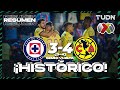 Resumen y goles | Cruz Azul 3-4 América | Liga Mx -AP2024 - Semifinal - IDA | TUDN