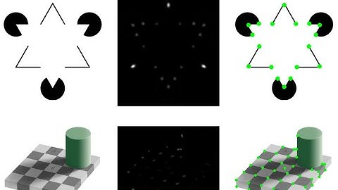 CS565 Computer Vision, Lecture 7: Corner Detection (Spring 2021)