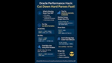 Performance Avoiding Hard Parsing