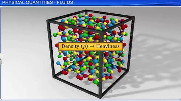 CBSE Class 11 Physics 10 || Mechanical Properties of Fluids Part 1 || Full Chapter || By Shiksha