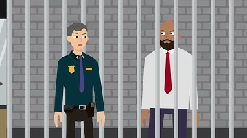 Ashcroft v. al-Kidd Case Brief Summary | Law Case Explained