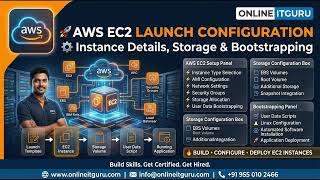AWS EC2 Launch Configuration Instance Details, Storage &amp; Bootstrapping | Live Workflow |OnlineITGuru