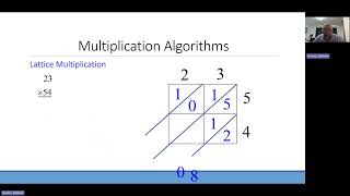 Math 109 Unit 4 Video 4 of 5