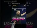 Ladko ka dukh🥲 | Ft. Alakh Pandey !! #alakhsir #physicswallah #pw #viral #new #motivation