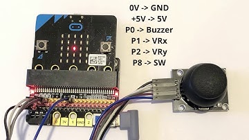 micro:bit Project Joystick with LED Position Feedback Tutorial Ideas