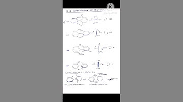 R S nomenclature of biphenyls ||Stereochemistry || CSIR NET || GATE || IITJAM | CUET
