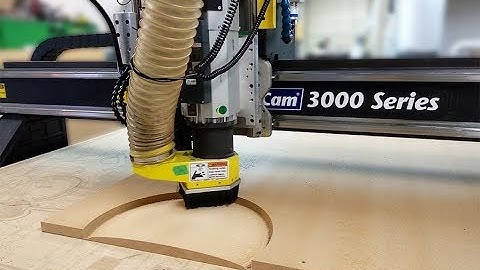 MultiCam 3000 Series in action