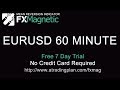 Forex Magnates - YouTube