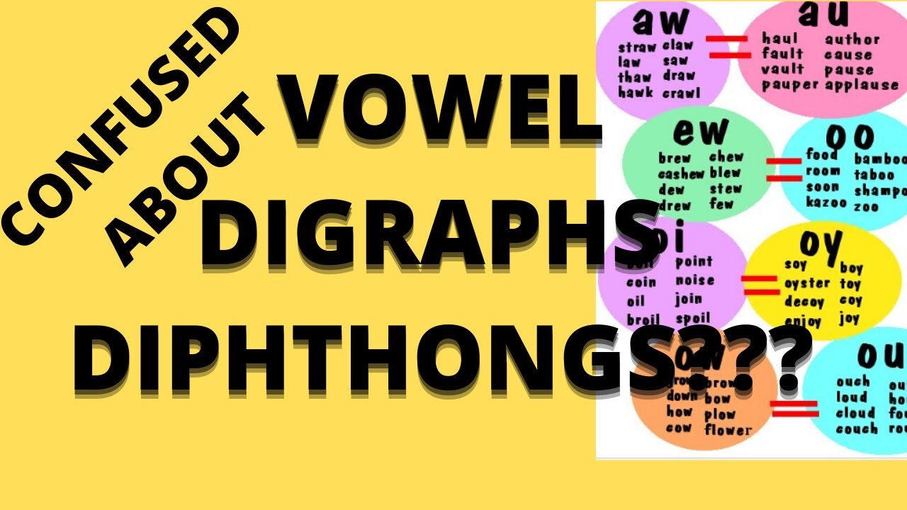 How To Teach Your Child Vowel Diphthongs And Digraphs