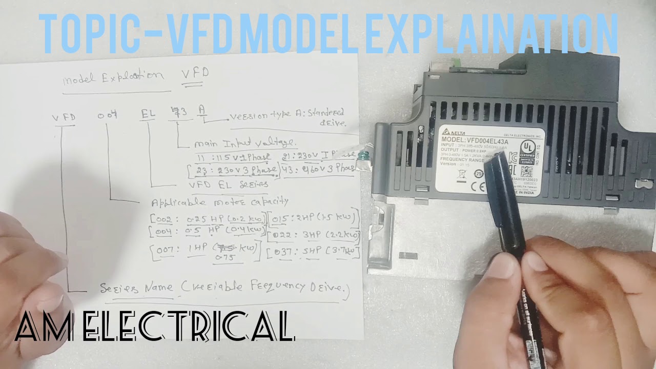 VFD Model Explanation in Hindi - YouTube