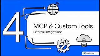 Google Antigravity SDK: Building Gemini Agents with MCP Integration in Python