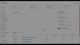Bigeye Agent Cost Dashboard Demo