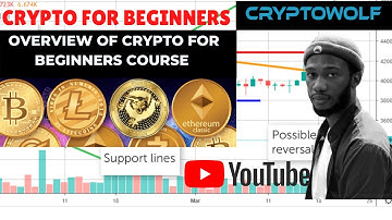 Crypto for Beginners - Overview of Cryptocurrency Part 1- All you will Learn in this Series